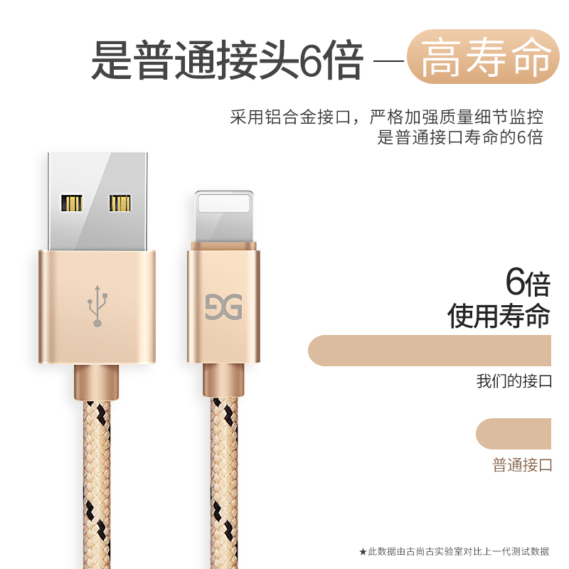 短 8X 快充 7P 充电线器 6Plus 手机 5s 加长 5 苹果 6s 数据线 iPhone6 古尚古 短 8X 快充 7P 充电线器 6Plus 手机 5s 加长 5 苹果 6s 数据线 iPhone6 古尚古