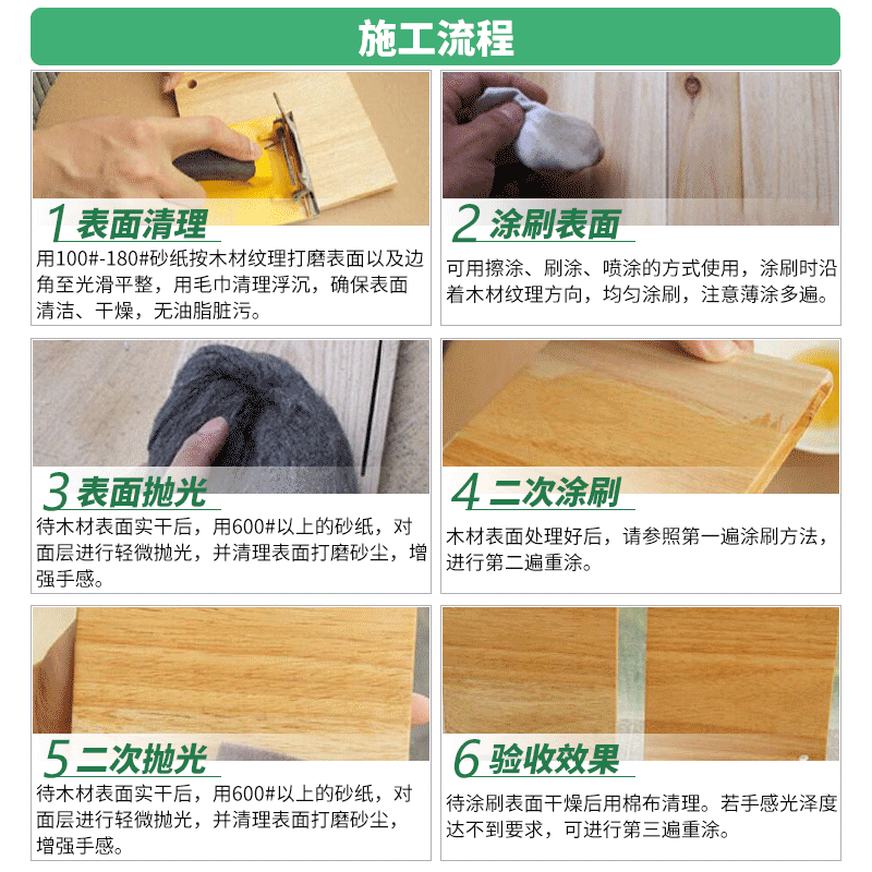 �Ͷ�˹ͼ�Ӹ�Ӳ��ľ����