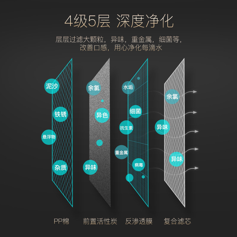 ��������͸��ˮ��