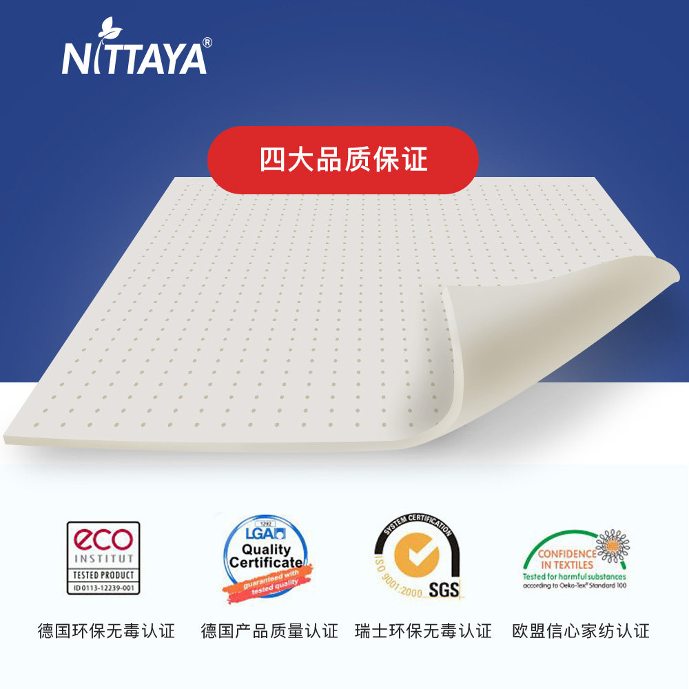 nittaya�����ִ���Լ��Ȼ�齺����NCR001-2.5