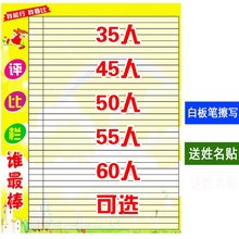 成长粘贴挂图荣誉榜学习管理自律贴纸班级评比栏育儿教室阶段家用