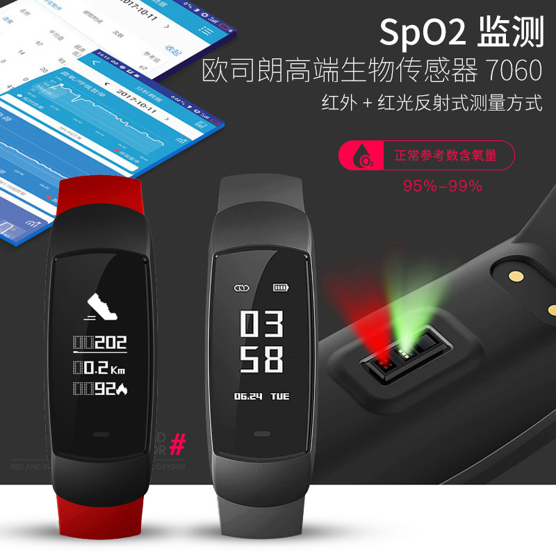 �����ֻ�L031-�¿�