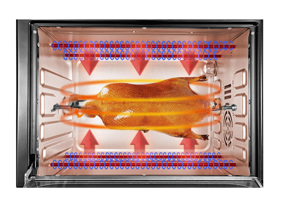 �����������ö๦�ܵ翾��