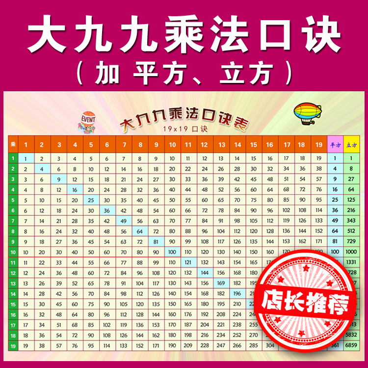 大九九乘法口诀表挂图包含平方立方幼儿园小学生数学公式大全 12 00