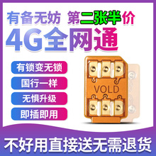 苹果卡贴iPhoneX/8Plus/8/7P/6P/6S/5S/SE/XS日版VOLD移动联通电信4G美版GPP手机告别卡贴黑编辑ICCID解IOS13