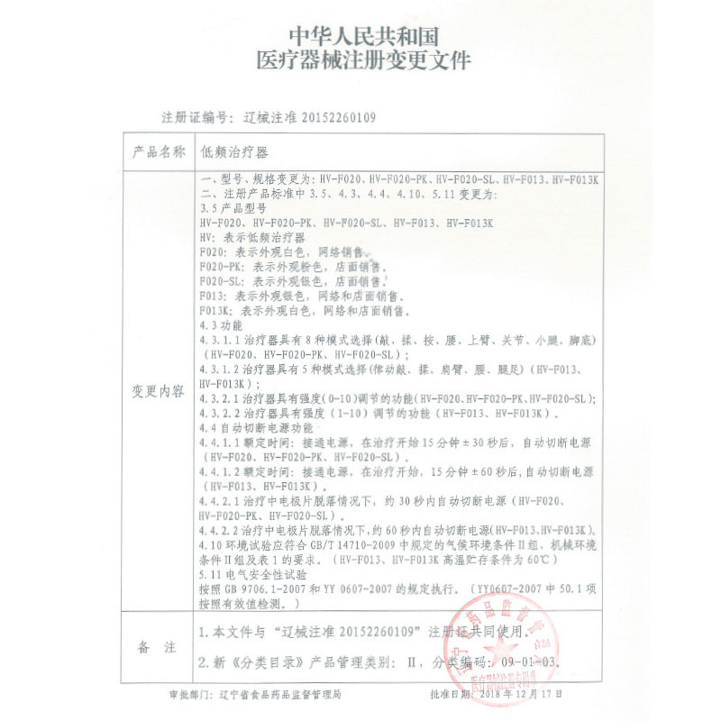 ŷķ����Ħ��HV-F020-PK