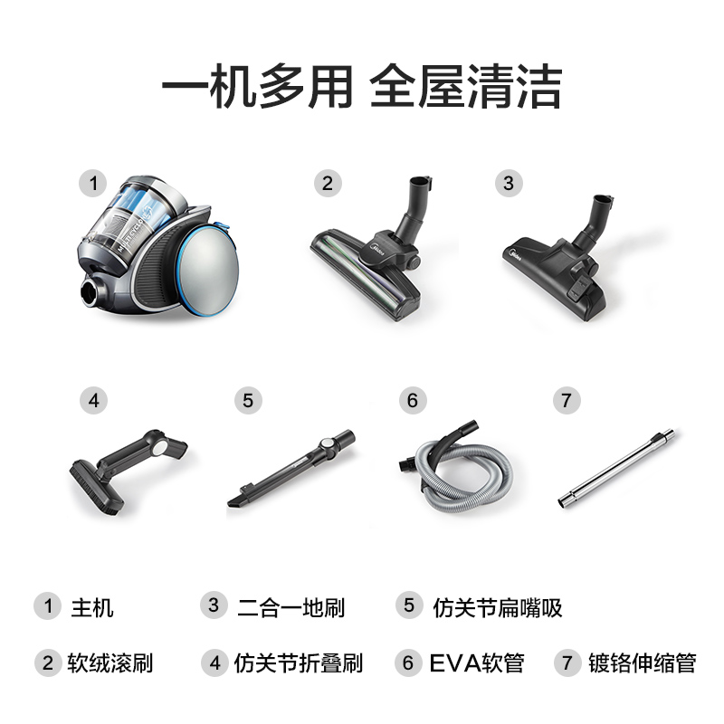 ���������� VC1708