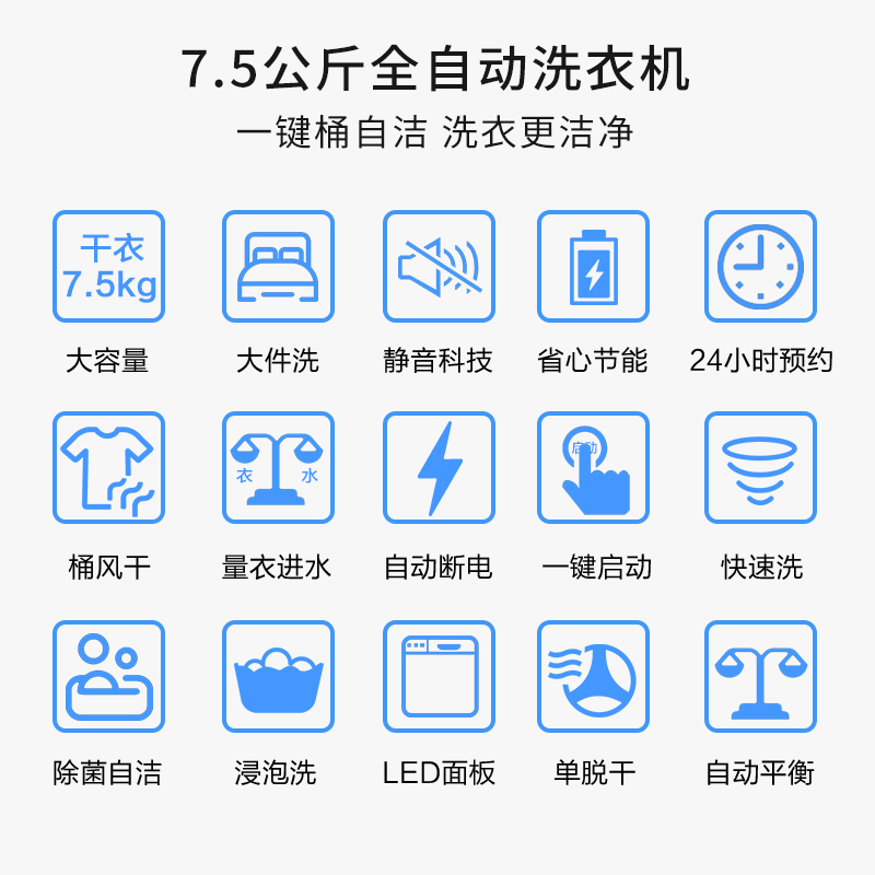 ����7.5���ﲨ��ȫ�Զ�ϴ�»�xqb752775