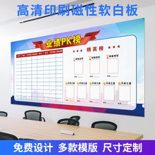 定制磁性软白板企业文化墙办公室公告栏展板龙虎英雄PK业绩榜墙贴
