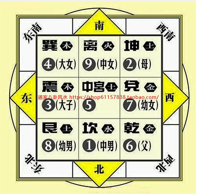 探秘墓地风水：如何选择理想的安息之地