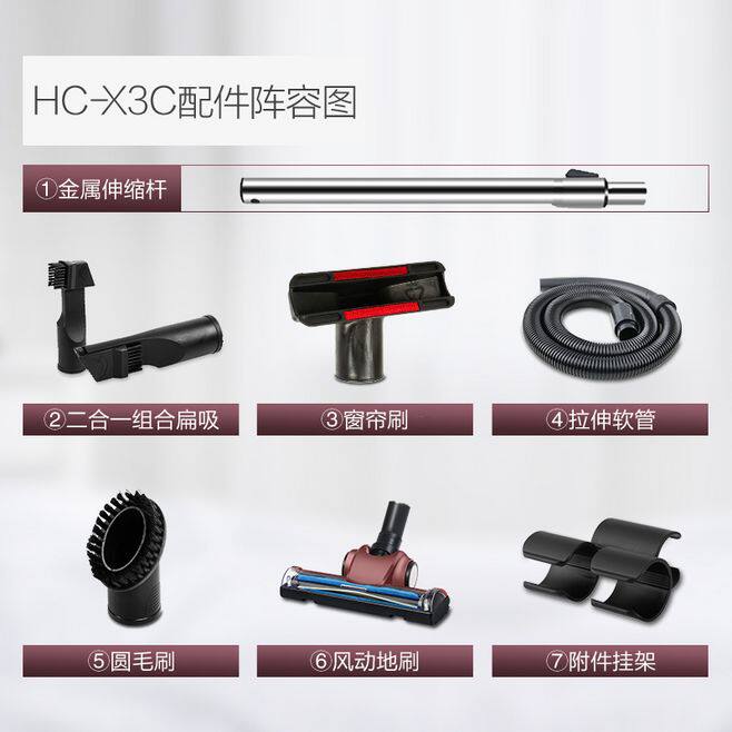 ��������ǿ������������hcx3c