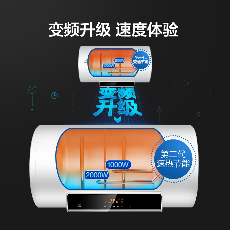 ��������ˮ�� EC8002-MC5