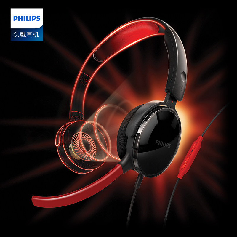 ������ͷ��ʽ����shg7210