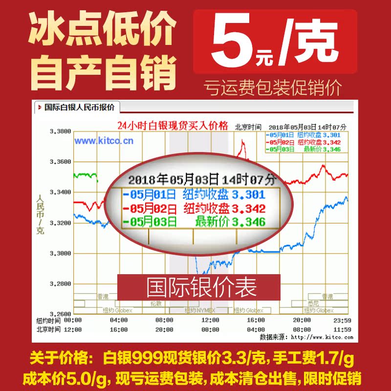 云南雪花银手工熟银揉按保健刮痧千足梳 纯银发梳清仓 999 银梳子 云南雪花银手工熟银揉按保健刮痧千足梳 纯银发梳清仓 999 银梳子