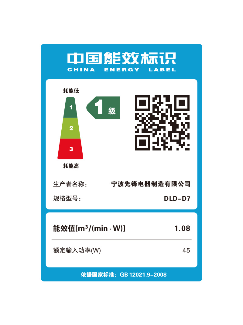 �ȷ�����ң�������