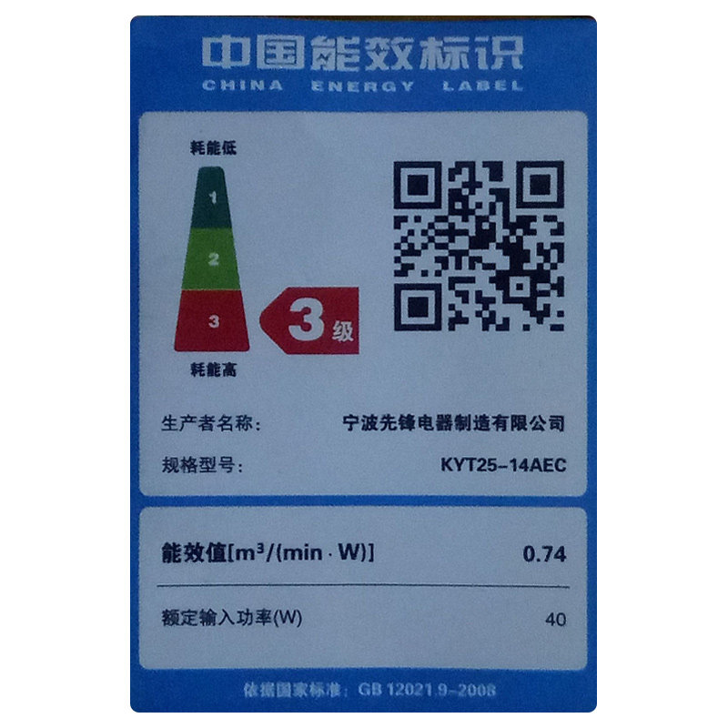 �ȷ�����תҳ��