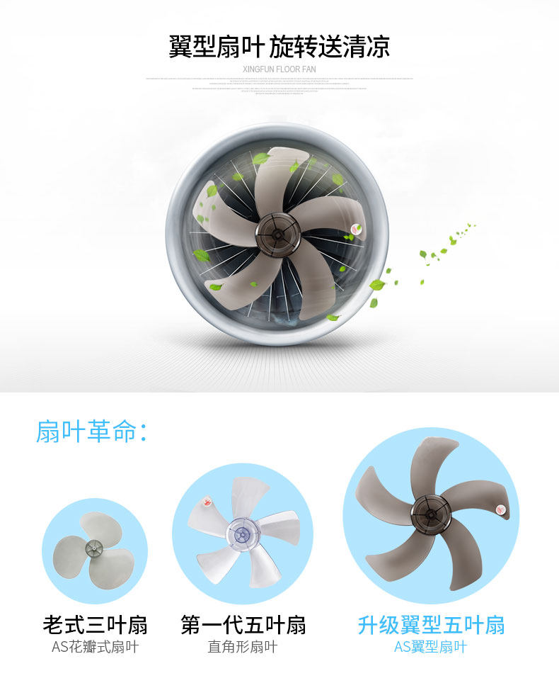 �ȷ���ʽ���������