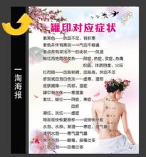 美容院宣传海报设计挂图展板活动海报定制罐印对应症状防水防晒图