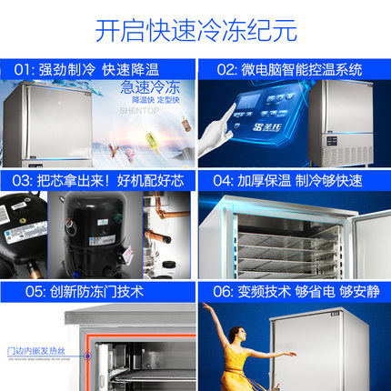 ���÷����ٶ���