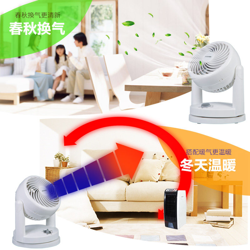 ����˼�������ѭ����