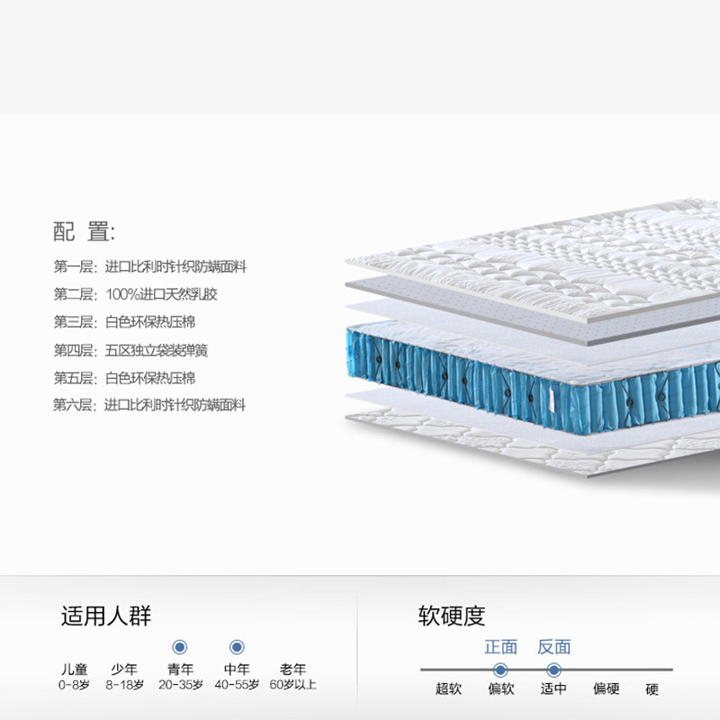 �������ƫ����Ȼ�齺����CD003