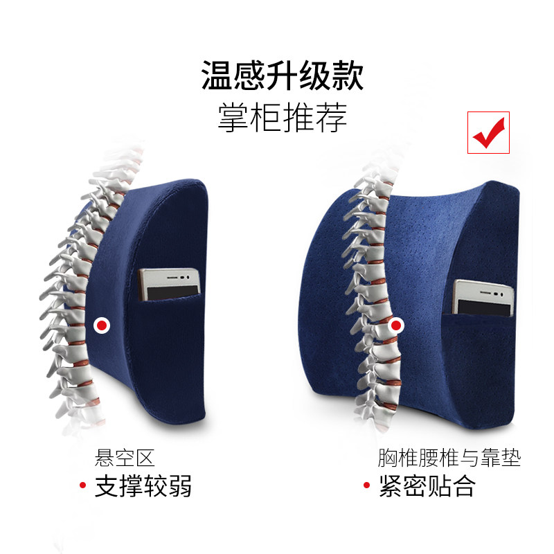 �ֶ���������LD20150125