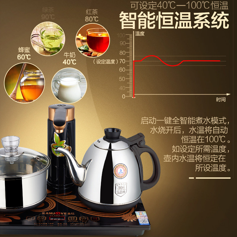 ����ȫ�Զ����¯k8