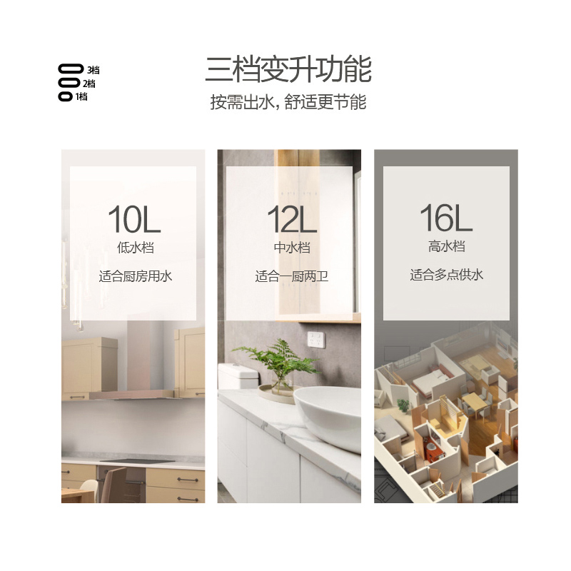 �����ȼ����ˮ�� JSQ30-TK1