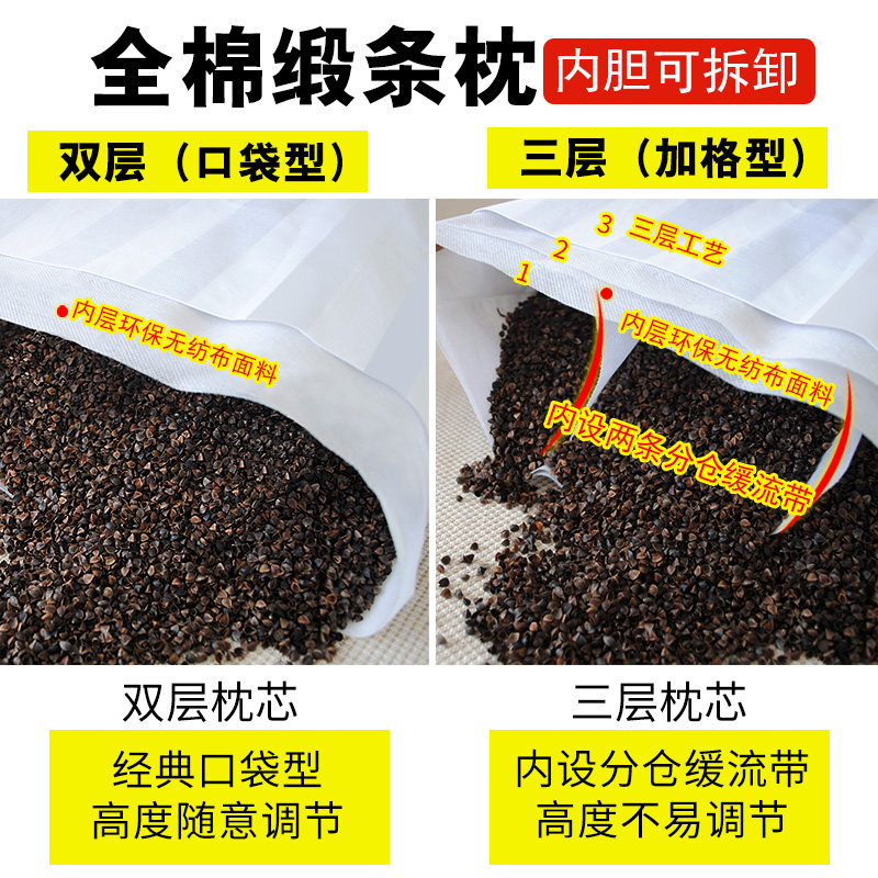 sufang����ȫ��������ͷsufang568