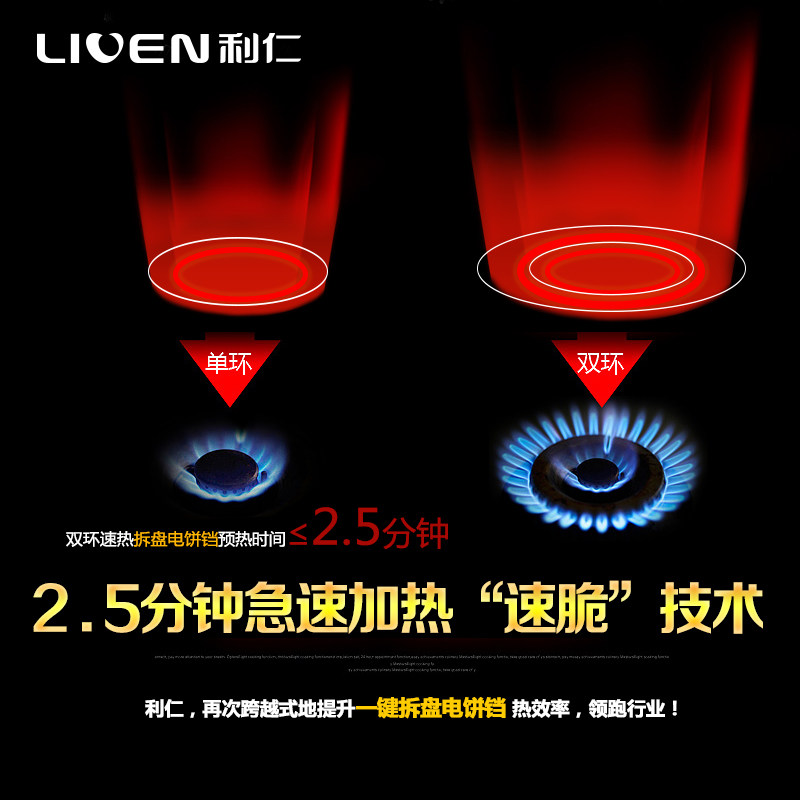 ���ʵ����LR-S3000