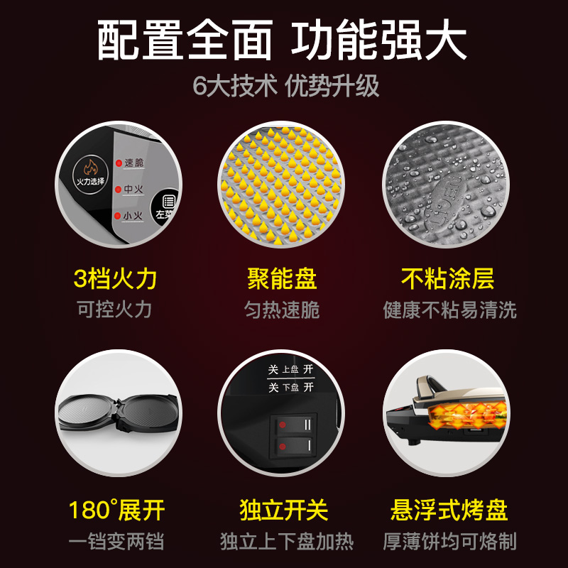 ���ʵ����LR-D3066