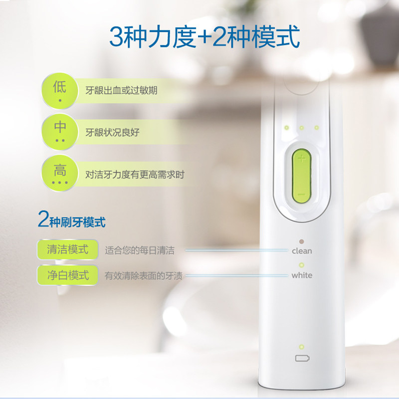 �����ֵ綯��ˢHX8962/05