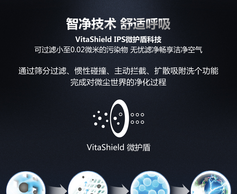 �����ֿ��������� AC8612