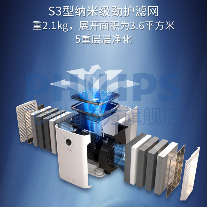 �����ֿ���������AC5660