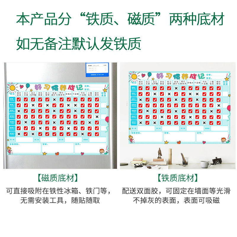 好习惯养成记儿童成长自律表奖励墙小星星贴纸