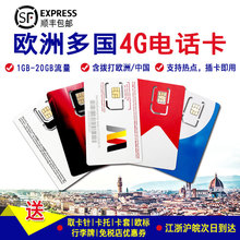 15天手机卡可选2g无限流量 欧洲多国通用4g电话上网卡西班牙10