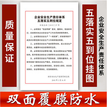 2019年安全月企业安全生产责任体系五落实五到位规定宣传挂图