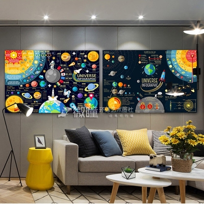 挂画装饰画星空网上专卖店