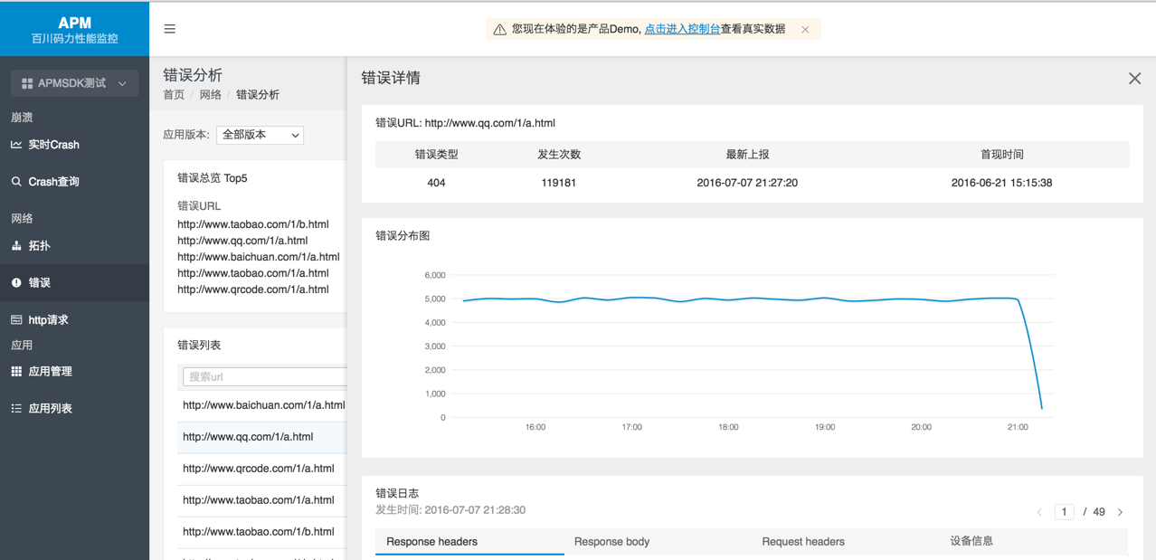错误日志