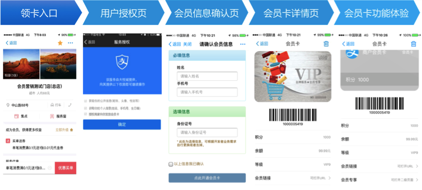 口碑店铺页领卡流程图