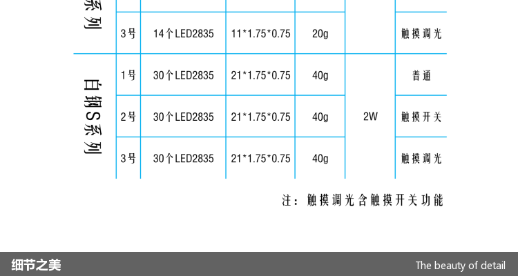 Lampe USB - Ref 376326 Image 16