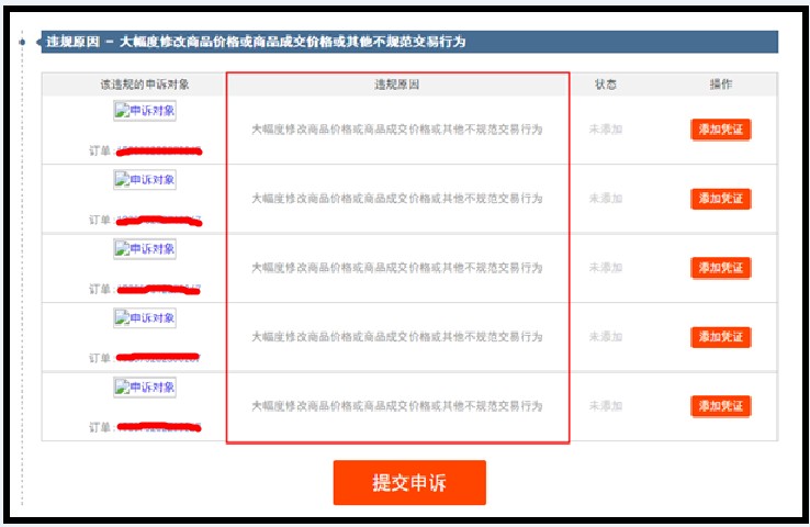 我要申訴 我要申訴