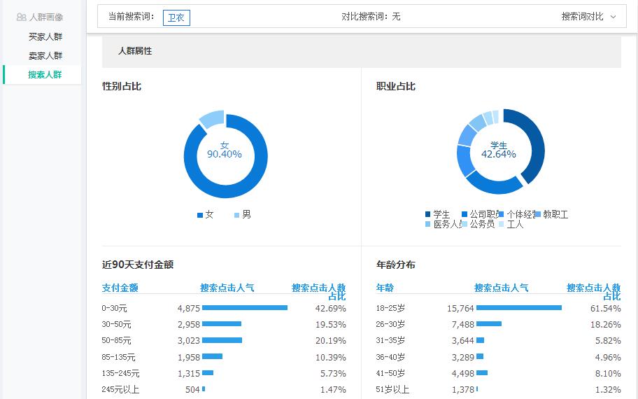 双十一预热