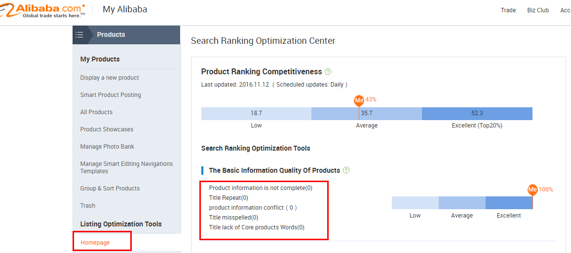 Product Name Global Gold Supplier