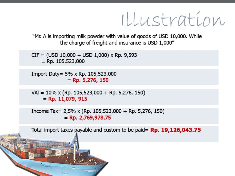 calculate your import tax and custom duty alibaba trade forums