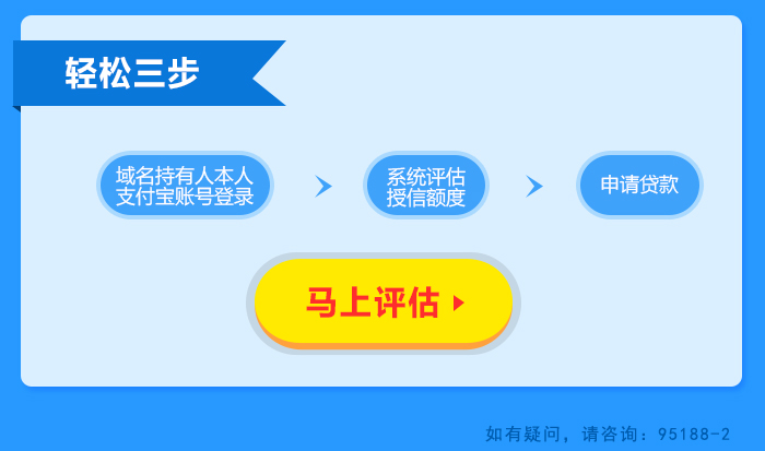 网站流量也能贷款，最高100万！