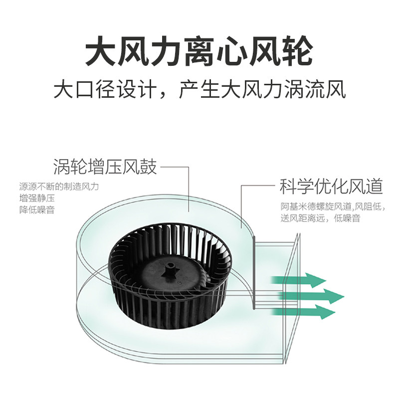排气扇的静压值是什么？卫生间换气效率的关键参数💡 - 种草笔记- 淘江湖