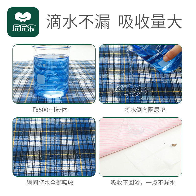 医用护理垫是什么成人尿垫怎么选才真正防漏又透气？这3个参数很关键⚠️_https://www.jmylbn.com_新闻资讯_第5张