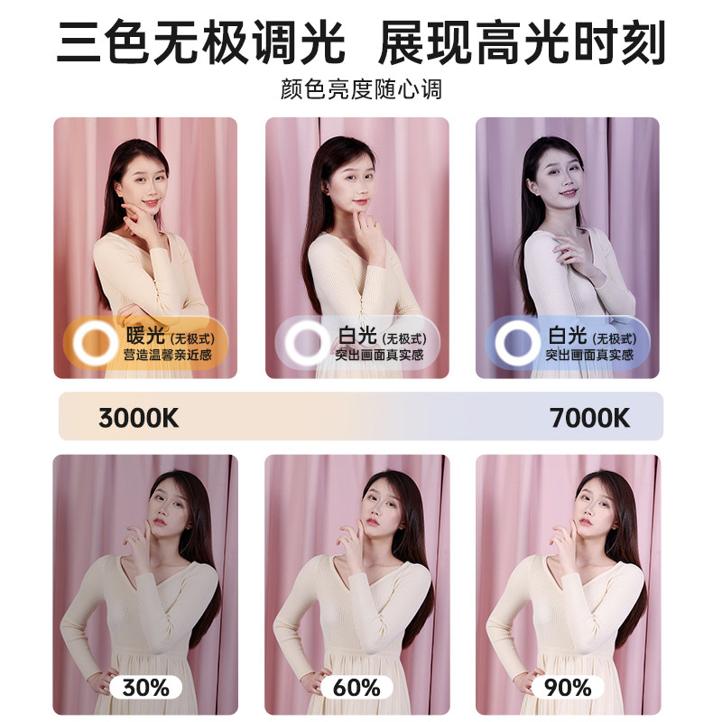 无影灯中间是什么手机直播补光灯到底要不要买全屏无影灯？我试了7天直接扔掉环形灯！_https://www.jmylbn.com_新闻资讯_第4张