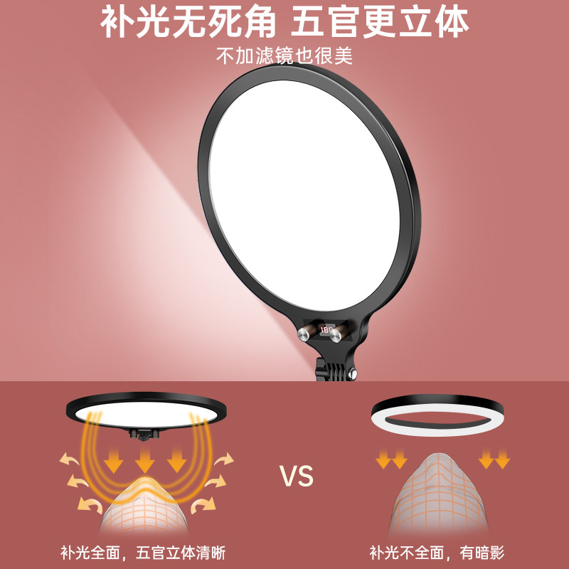 无影灯中间是什么手机直播补光灯到底要不要买全屏无影灯？我试了7天直接扔掉环形灯！_https://www.jmylbn.com_新闻资讯_第2张